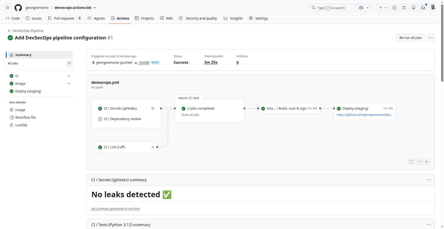 The graph of the first DevSecOps Pipeline run, all jobs green