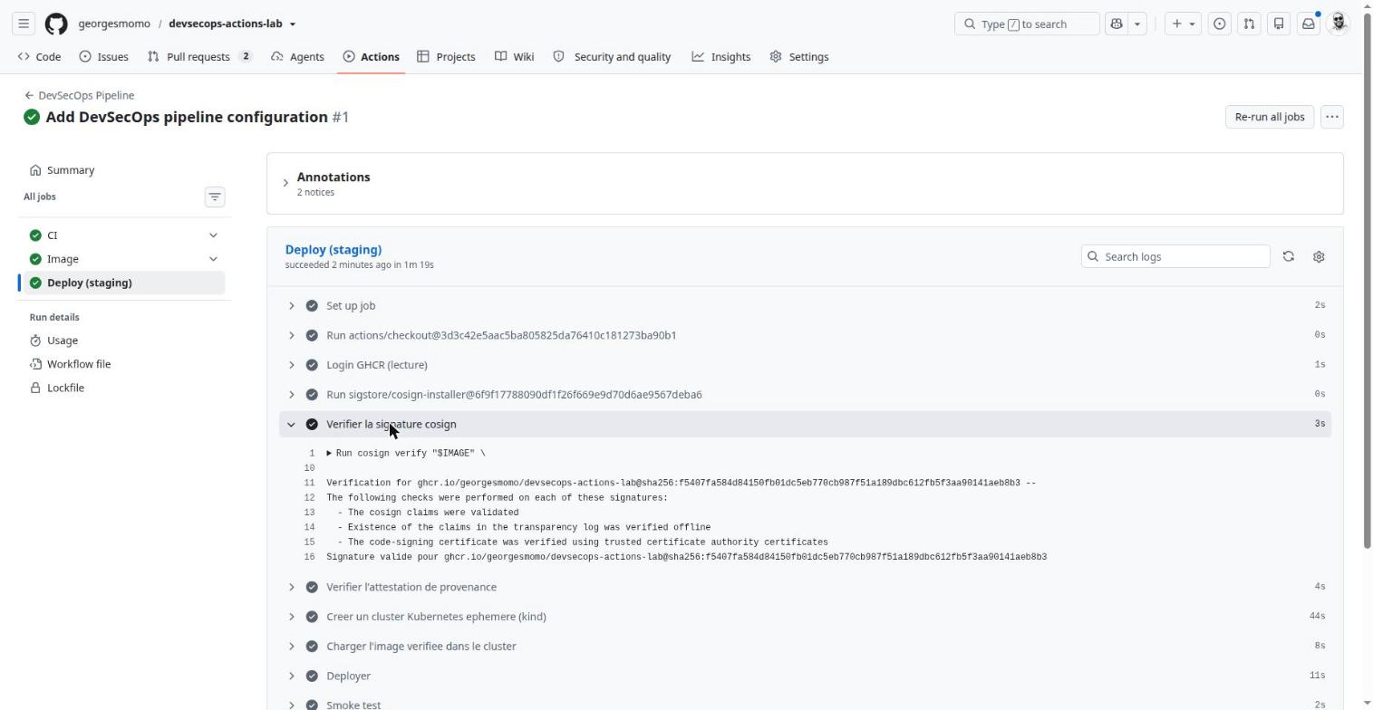 Logs of the Deploy job with the cosign verification step expanded