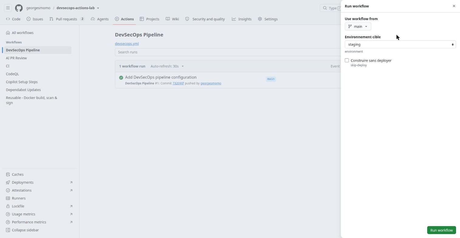 The Run workflow dialog with the environment and skip-deploy inputs