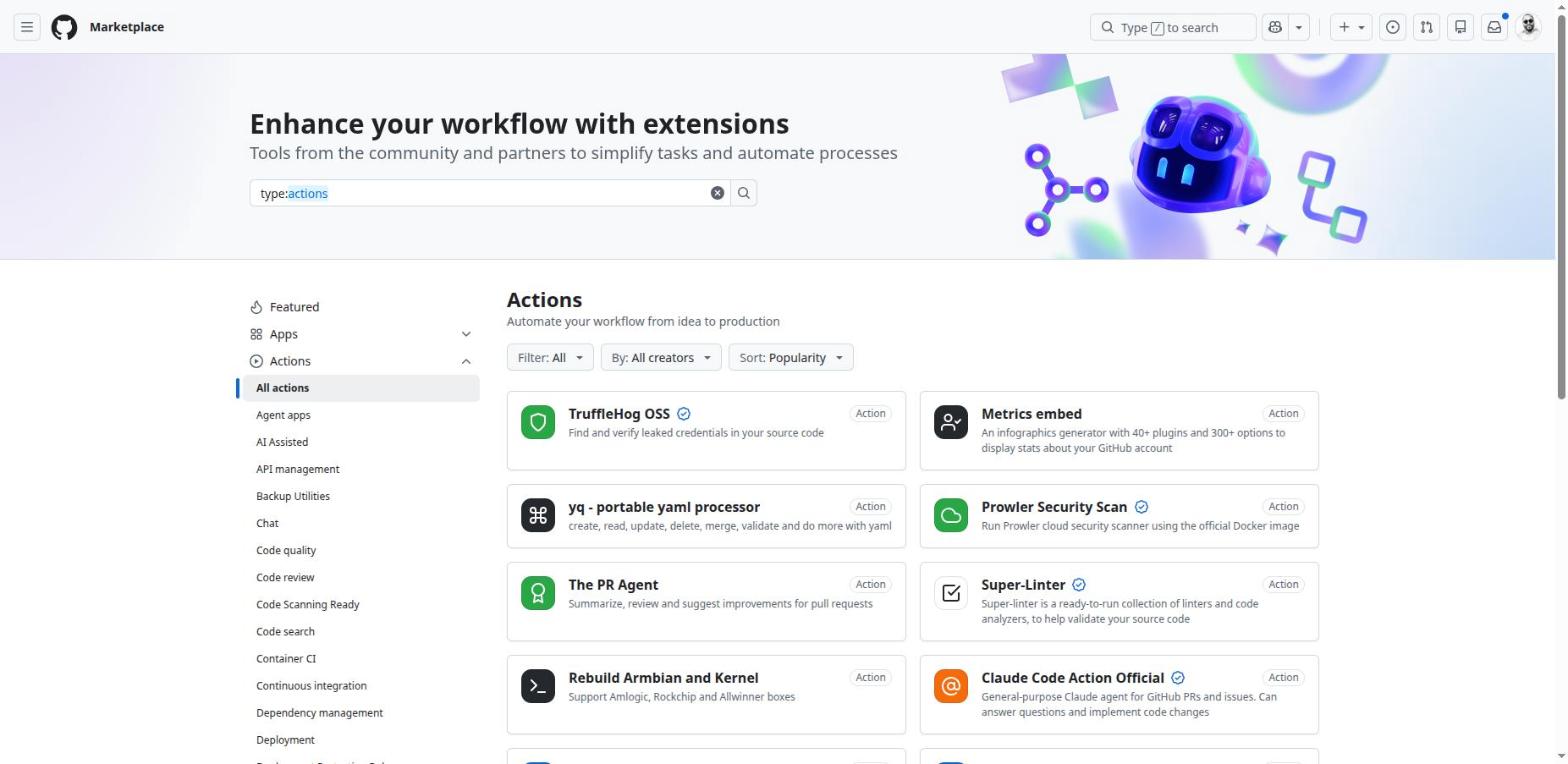 The Marketplace actions page