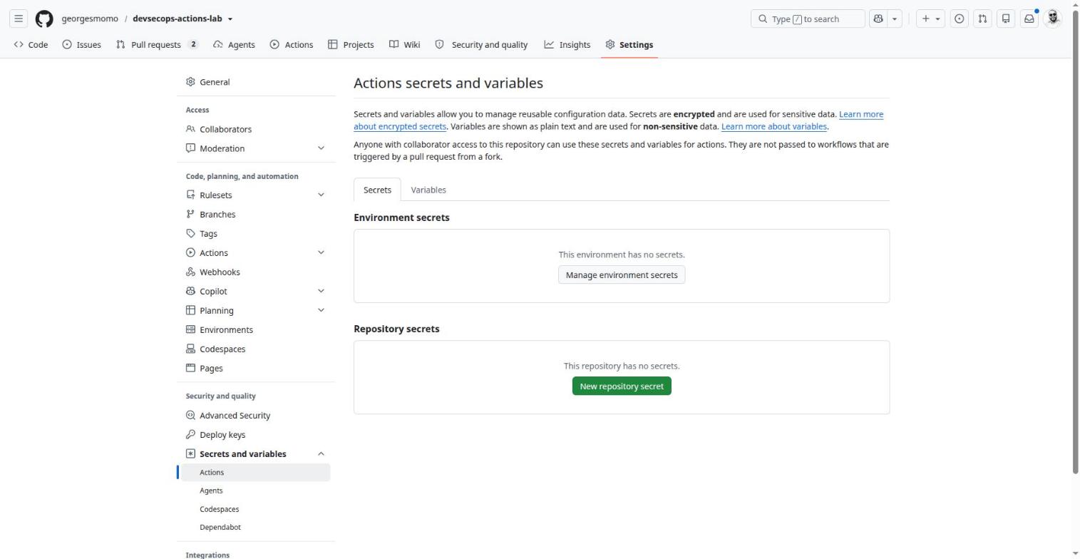 Settings, Secrets and variables, Actions